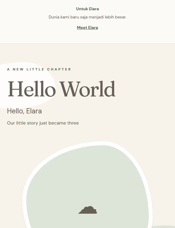 Tampilan demo tema Hello World