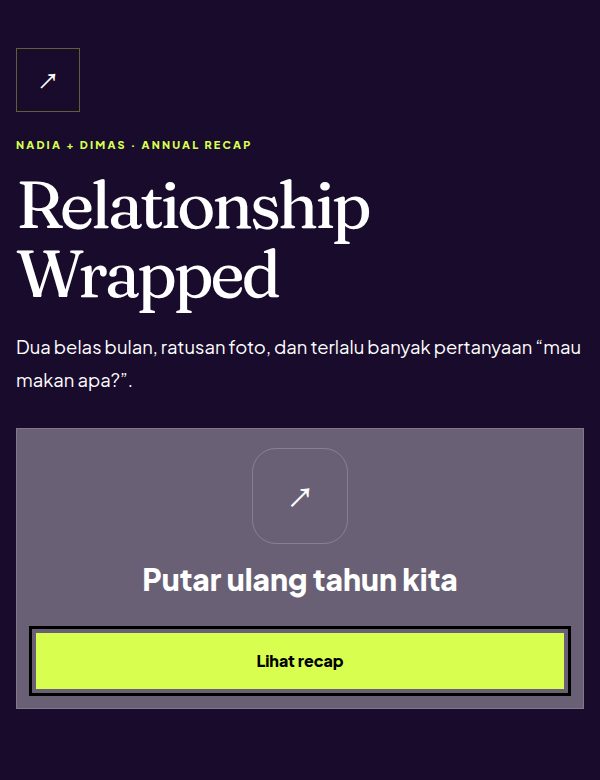 Tampilan demo tema Relationship Wrapped